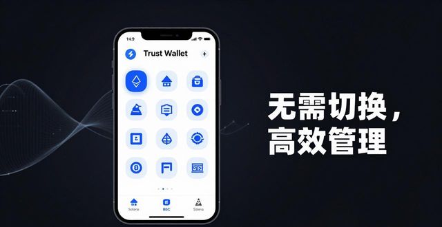 我为何坚持用Trust Wallet？下载原因与心得