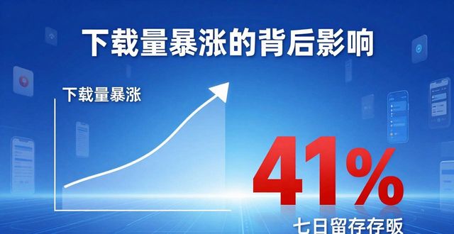 Trust Wallet苹果版推广活动:下载量暴涨的背后影响