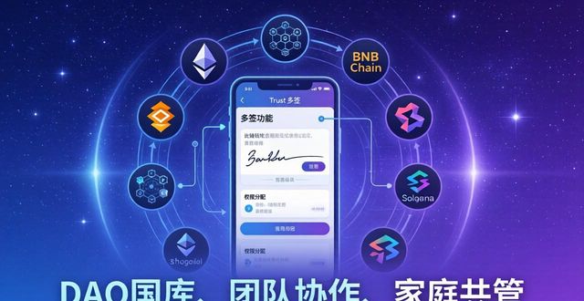 Trust钱包多签：安全技术与全局视角