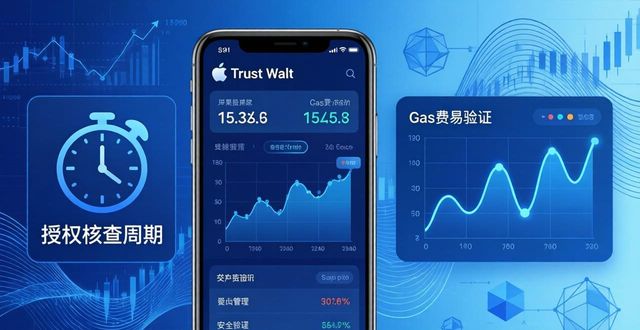 Trust Wallet苹果版投资:看懂趋势稳抓机会