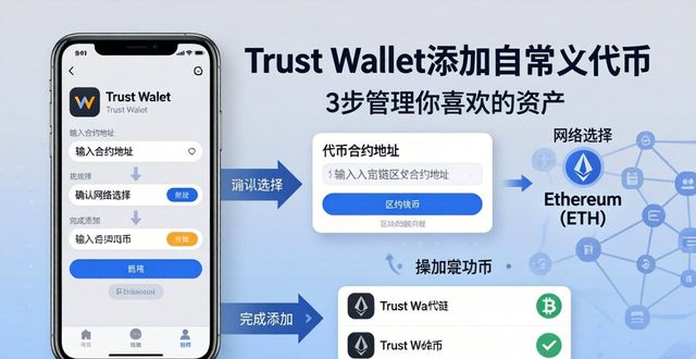 Trust Wallet添加自定义代币，3步管理你喜欢的资产