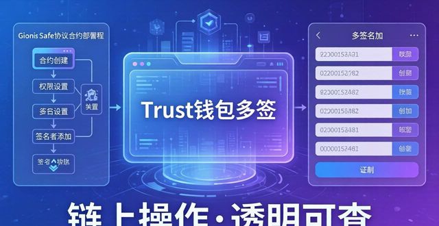 Trust钱包多签：基本道理与技术支持（通俗版）