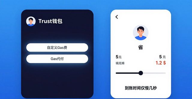 Trust钱包手续费：省钱技巧与真实体验