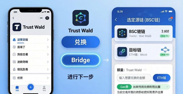 Trust Wallet跨链交易指南：简单三步打破壁垒