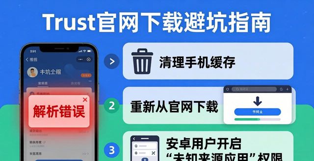 Trust官网下载避坑指南：常见问题解答