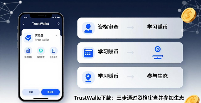 Trust Wallet下载：三步通过资格审查并参与生态